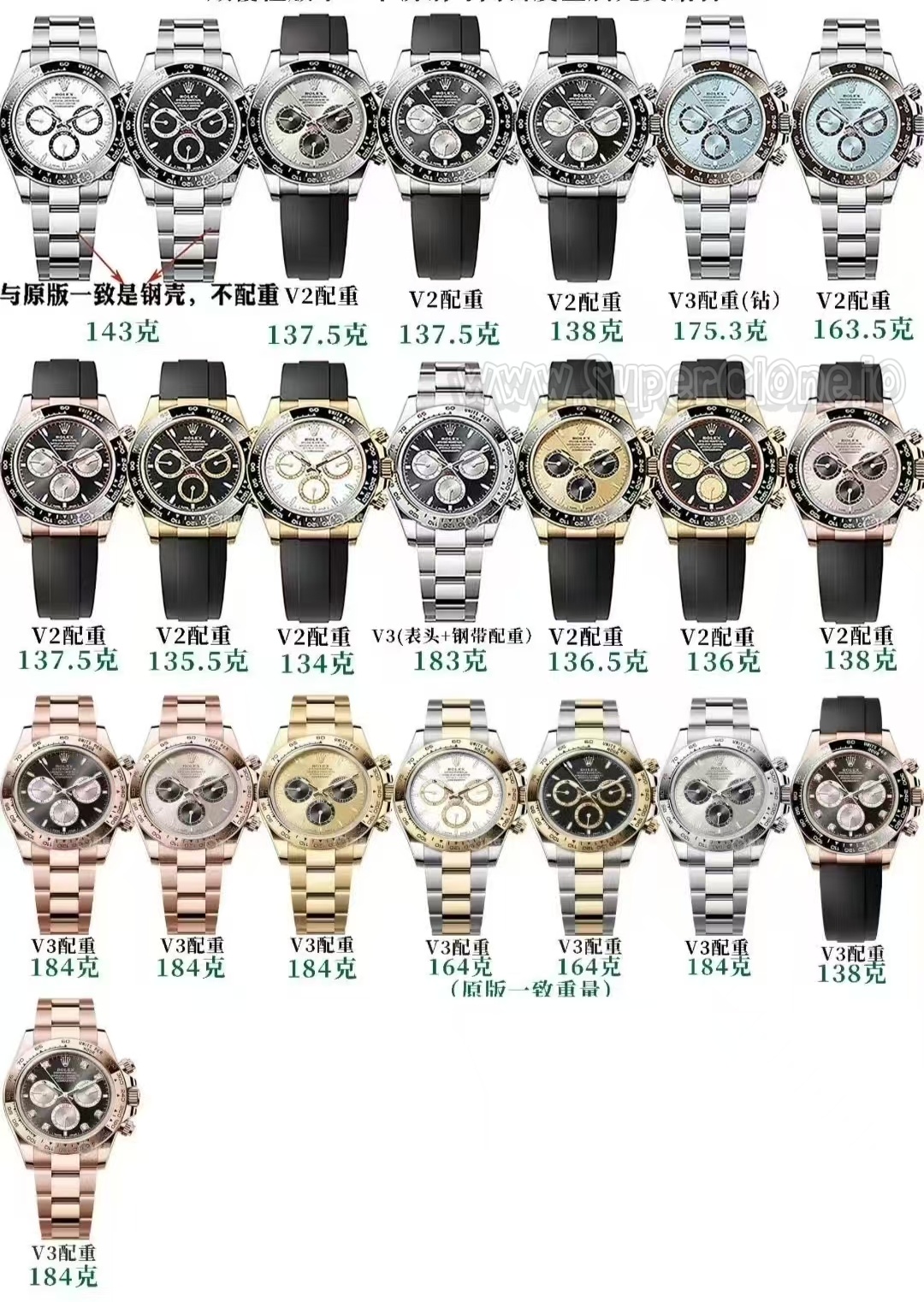 VS Factory Daytona 4131 Upgraded Movement